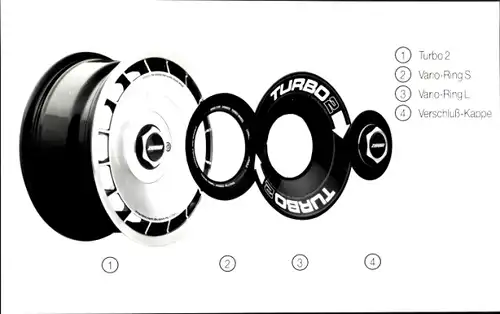 Foto Autoteile, Turbo 2, Vario-Ring S, Verschluss-Kappe, Zender