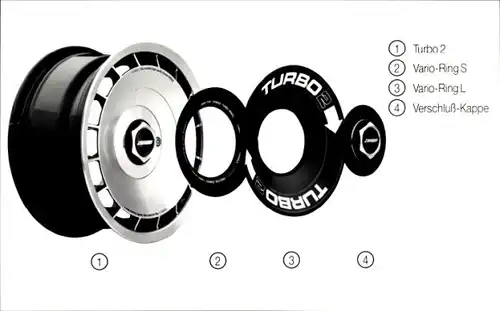 Foto Autoteile, Turbo 2, Vario-Ring S, Verschluss-Kappe, Zender