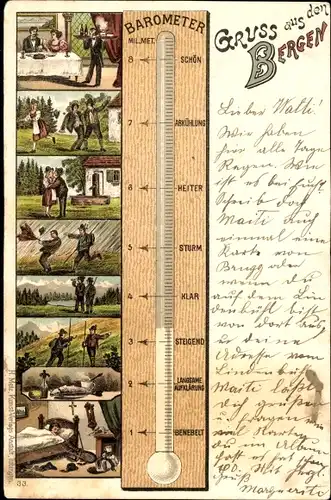 Litho Schweiz, Gruß aus den Bergen, Barometer, Wanderer