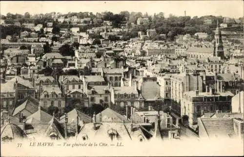 Ak Le Havre Seine Maritime, Gesamtansicht
