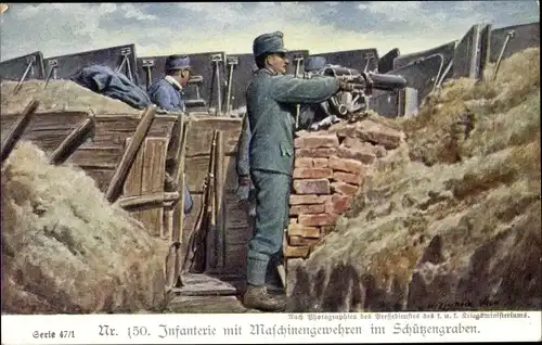 Ak Kuk Armee, Infanterie mit Maschinengewehren im Schützengraben, Kaiserjäger, I. WK