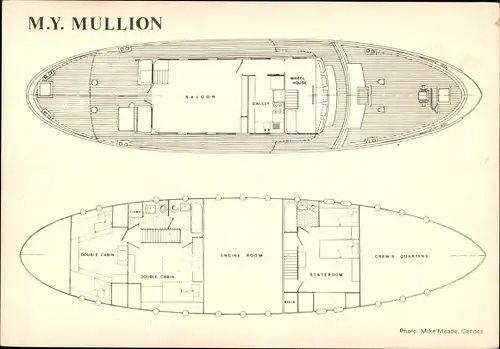 Ak Motoryacht M.Y. Mullion