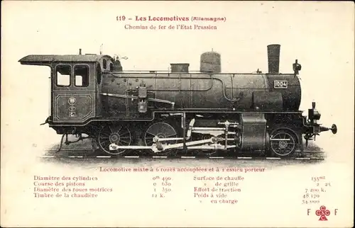 Ak-Lokomotiven, Deutschland, Preußische Staatsbahnen