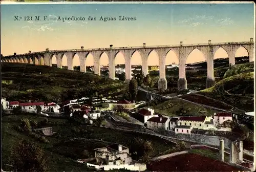 Ak Lisboa Lissabon Portugal, Aqueduto das Águas Livres