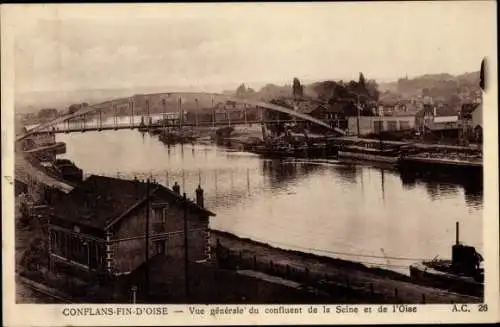 Ak Conflans-Yvelines, Gesamtansicht des Zusammenflusses von Seine und Oise