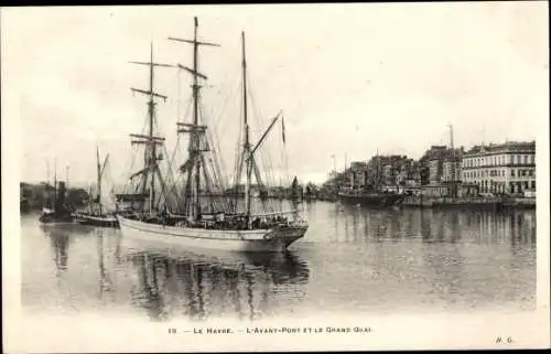 Ak Le Havre Seine Maritime, L'Avant-Port, Le Grand Quai