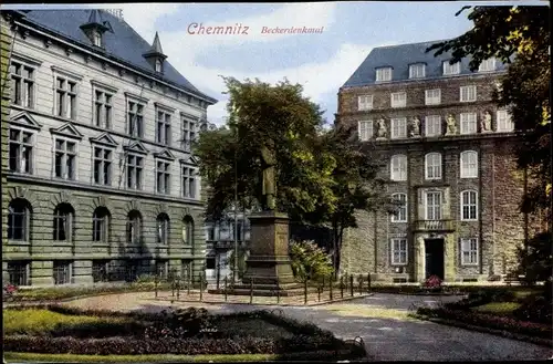 Ak Chemnitz in Sachsen, Beckerdenkmal