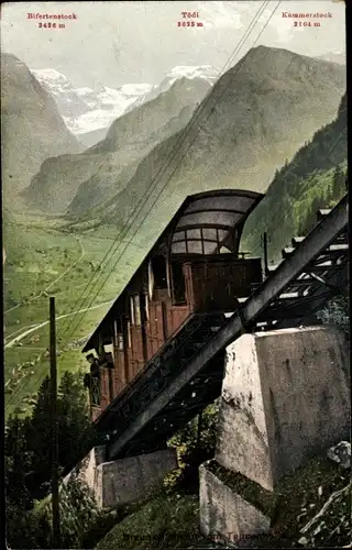 Ak Kanton Glarus Schweiz, Braunwaldbahn, Standseilbahn vom Tannenhof aus