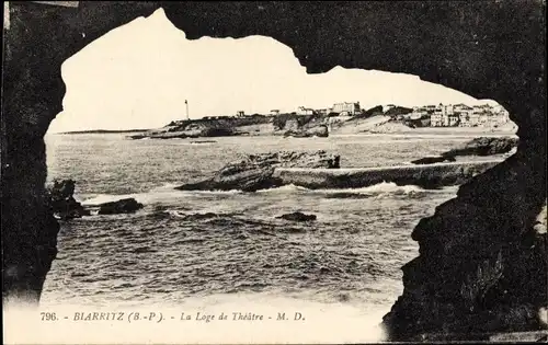 Ak Biarritz Pyrénées Atlantiques, La Loge de Theater