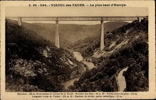 Ak Les Ancizes Comps Puy de Dôme, Viaduc des Fades