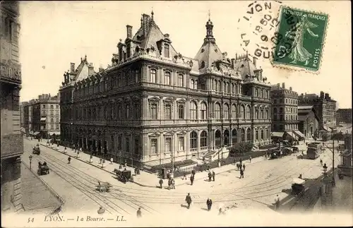 Ak Lyon Rhône, Börse