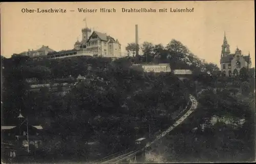 Ak Dresden Weißer Hirsch, Ober Loschwitz, Drahtseilbahn, Luisenhof