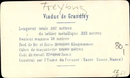 CdV Kanton Freiburg, Grandfey-Viadukt