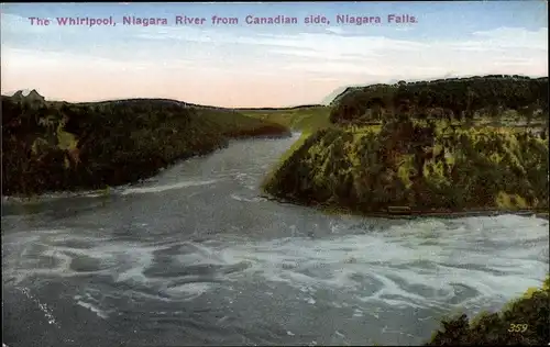 Ak Niagara Falls Ontario Kanada, Whirpool, Niagara River
