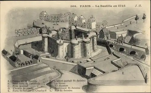 Künstler Ak Paris IV, Bastille im Jahr 1725