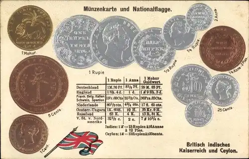 Münz Präge Ak Indien, Ceylon, Umrechnungstabelle, Währung, Münzen, Rupie, Anna