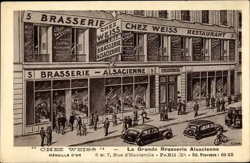 Künstler Ak Paris X., Chez Weiss, La Grande Brasserie Alsacienne, Rue d'Hauteville