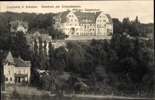 Ak Dresden Nordost Loschwitz, Dr. Möller's Sanatorium