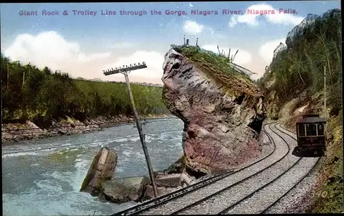 Ak Niagara Falls New York USA, Giant Rock, Trolley-Linie durch die Schlucht, Niagara River