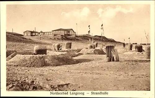 Ak Nordseebad Langeoog Ostfriesland, Strandhalle, Strandkörbe