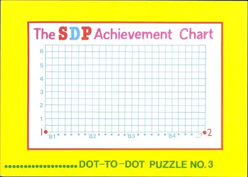 Künstler Ak Morton, Paul, Janet, Dot-to-Dot Puzzle Nr. 3, SDP Achievement Chart