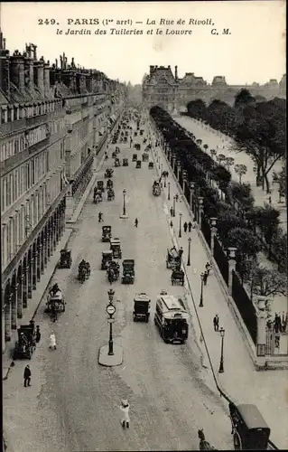 Ak Paris I Louvre, Jardin des Tuileries, Rue de Rivoli, Louvre