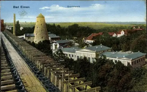 Ak Salzelmen Schönebeck an der Elbe, Gradierwerk