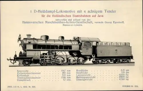 Ak Heißdampf-Lokomotive mit 4 achsigem Tender für die Holländischen Staatsbahnen auf Java, Hanomag