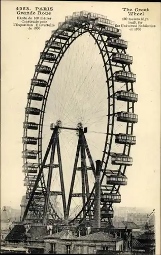 Ak Paris Frankreich, La Grande Roue, Ansicht vom Riesenrad