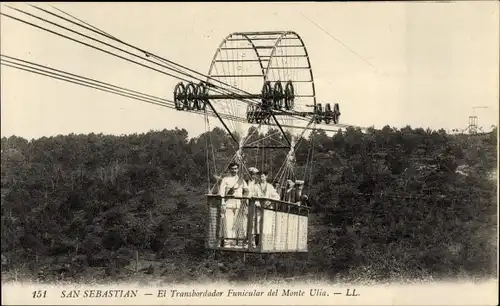 Ak San Sebastian Baskenland, El Transbordador Funicular del Monte Ulia