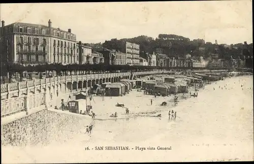 Ak Donostia San Sebastian Baskenland, Totale vom Strand