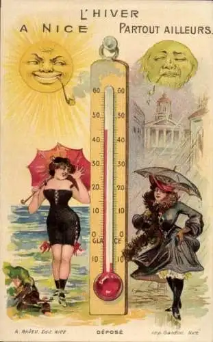 Litho Nizza Nizza Alpes Maritimes, Der Winter hat sich überall sonst verweigert, Thermometer