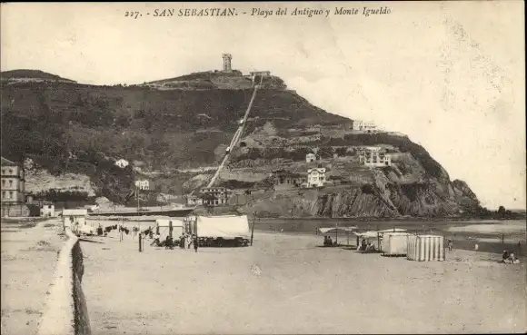 Ak Donostia San Sebastián Baskenland, Playa del Antiguo und Monte Igueldo