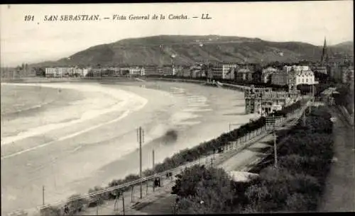 Ak Donostia San Sebastián Baskenland, Gesamtansicht von La Concha, Strand