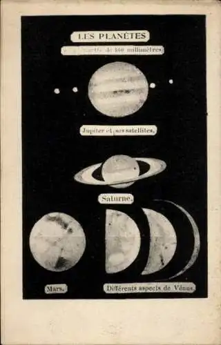 Ak Les Planetes, Jupiter mit seinen Monden, Saturn, Mars, Venus, Planeten