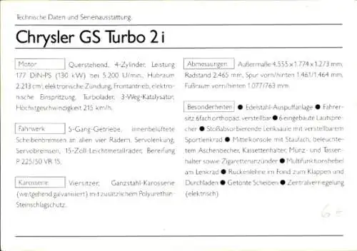 Ak Chrysler GS Turbo 2i, technische Daten, Serienausstattung