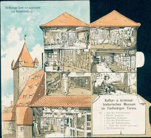 Klapp Ak Nürnberg, Fünfeckiger Turm, Luginsland, Stall