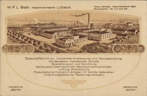 Ak Lübeck in Schleswig Holstein, W. F. L. Beth Maschinenfabrik