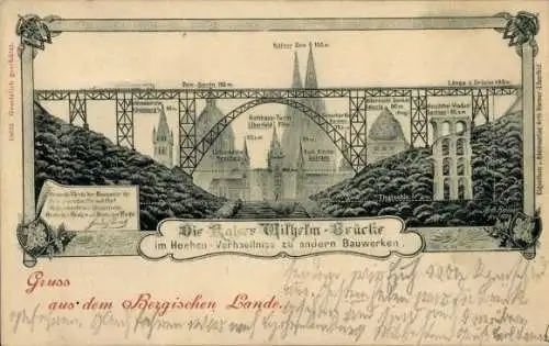 Ak Solingen im Bergischen Land, Müngstener Brücke, Kaiser Wilhelm Brücke, Höhen-Verhältnis