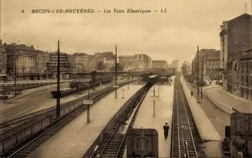 Ak Bécon les Bruyères Hauts de Seine, Electric Votes