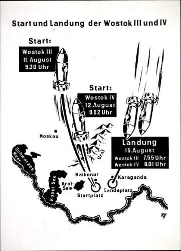 Foto Sowjetische Raumfahrt, Start und Landung Wostok III und IV, Baikonur, Karaganda