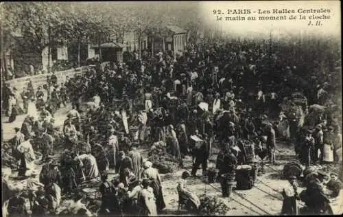 Ak Paris, Les Halles Centrales le matin