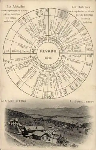 Ak Aix les Bains Savoie, Gesamtansicht, Roulette