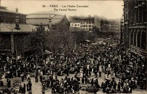 Ak Paris I Louvre, Les Halles Centrales