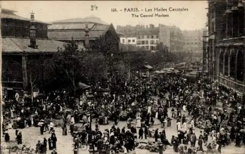 Ak Paris, Les Halles Centrales