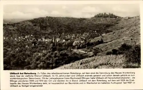 Ak Uhlbach Stuttgart am Neckar, Panorama