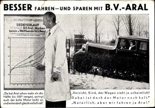 Ak Besser fahren und Sparen mit BV Aral, Unterstützt den deutschen Bergbau, Kraftstoff Siedeverlauf