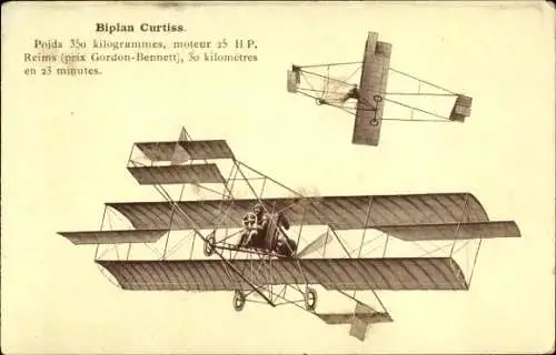Ak Biplane Curtiss, Luftfahrtpionier, Flugzeug