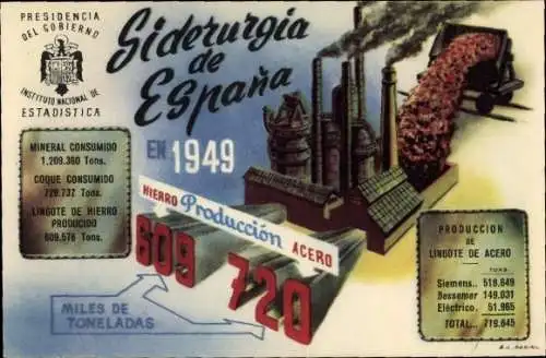 Künstler Ak Spanien, Fabrik, Produktion, Stahlindustrie