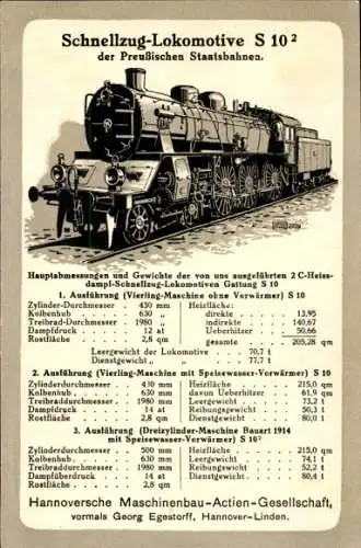 Künstler Ak Deutsche Eisenbahn, Dampflokomotive, Schnellzug Lok S 10 2